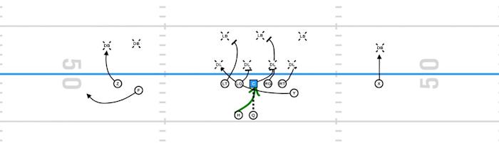 Images generated by GoArmy EDGE Application.